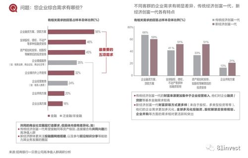 高凈值人群資產(chǎn)籌劃 國(guó)內(nèi)公司實(shí)際控制人如何通過(guò)貿(mào)易代理實(shí)現(xiàn)跨境財(cái)富傳承