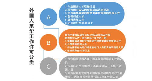 中國簽證代辦與國內貿易代理 一站式專業服務指南